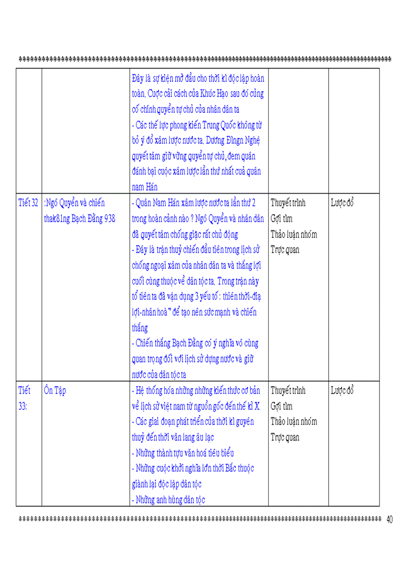 image for page Kê hoạch 678