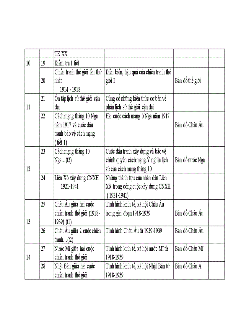 image for page Kế hoạch giảng dạy Sử 8