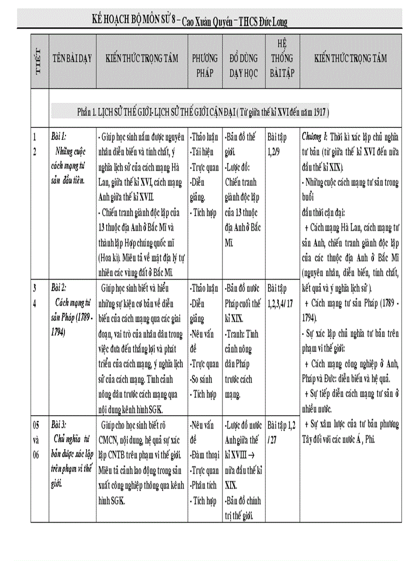 image for page Ke hoach su 8 chuan ko can chinh