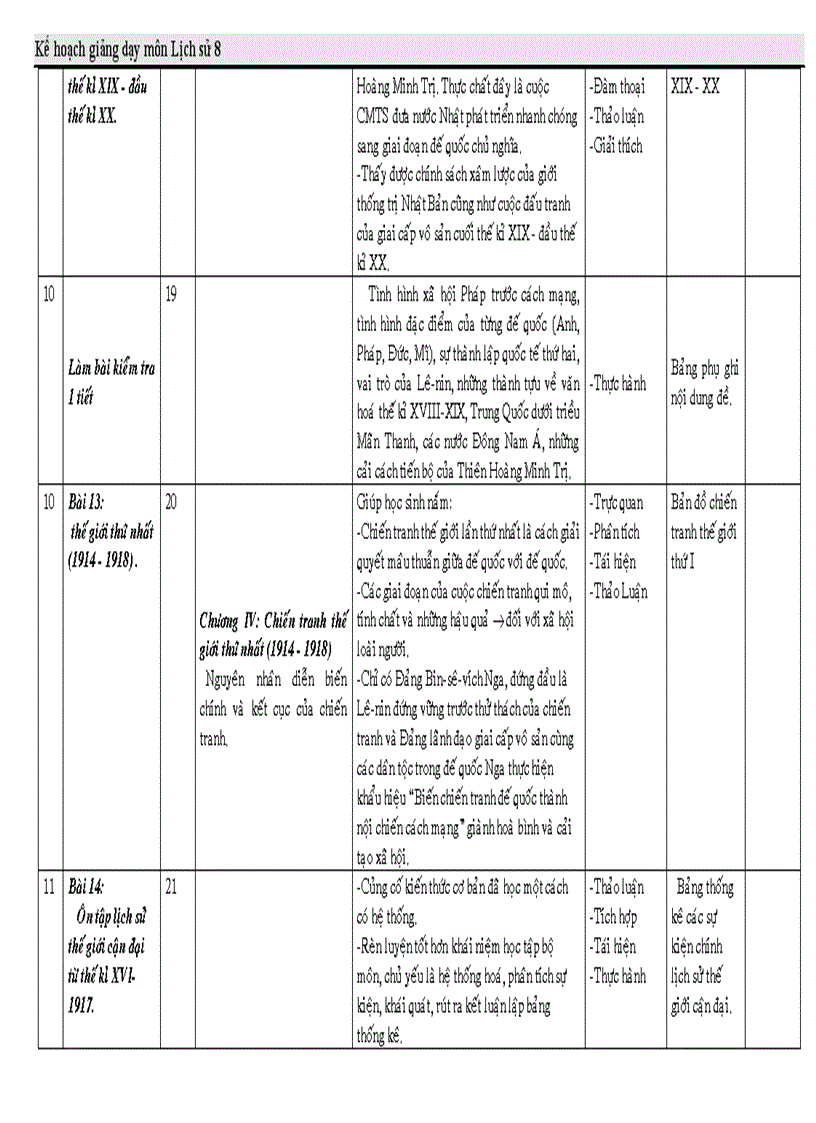 image for page Kế hoạch sử 8