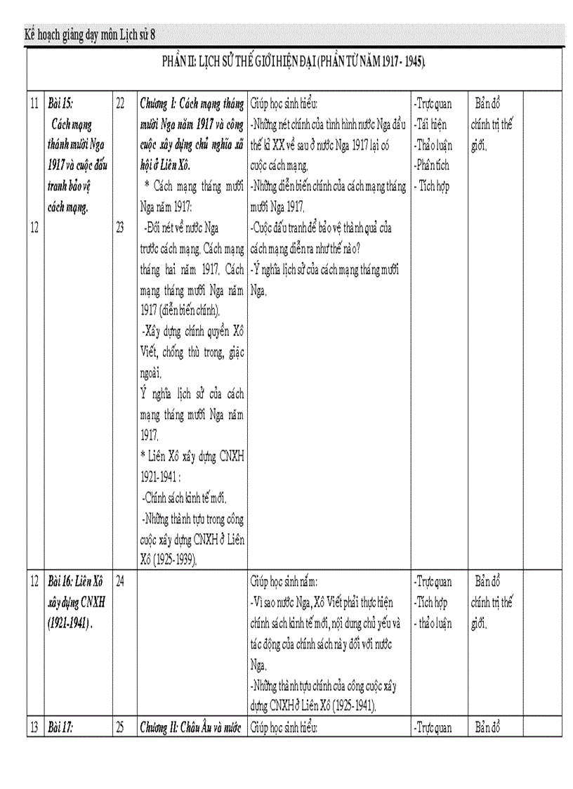 image for page Kế hoạch sử 8