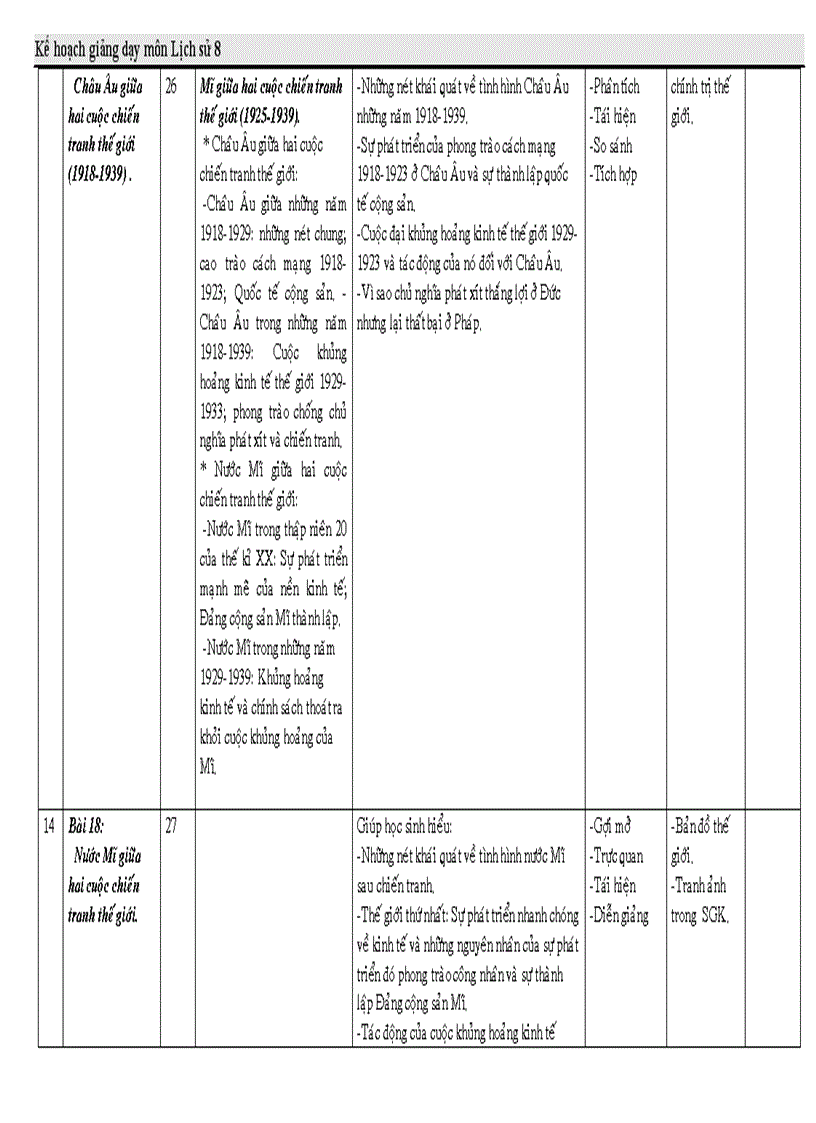 image for page Kế hoạch sử 8
