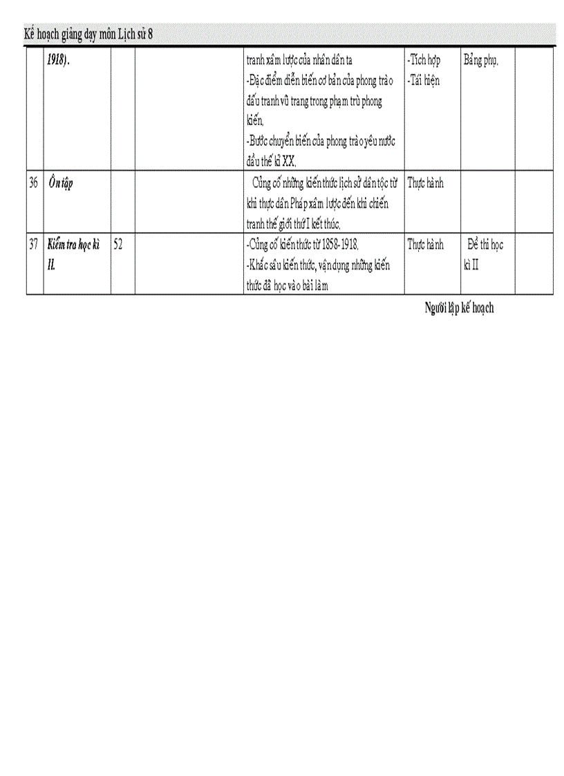 image for page Kế hoạch sử 8