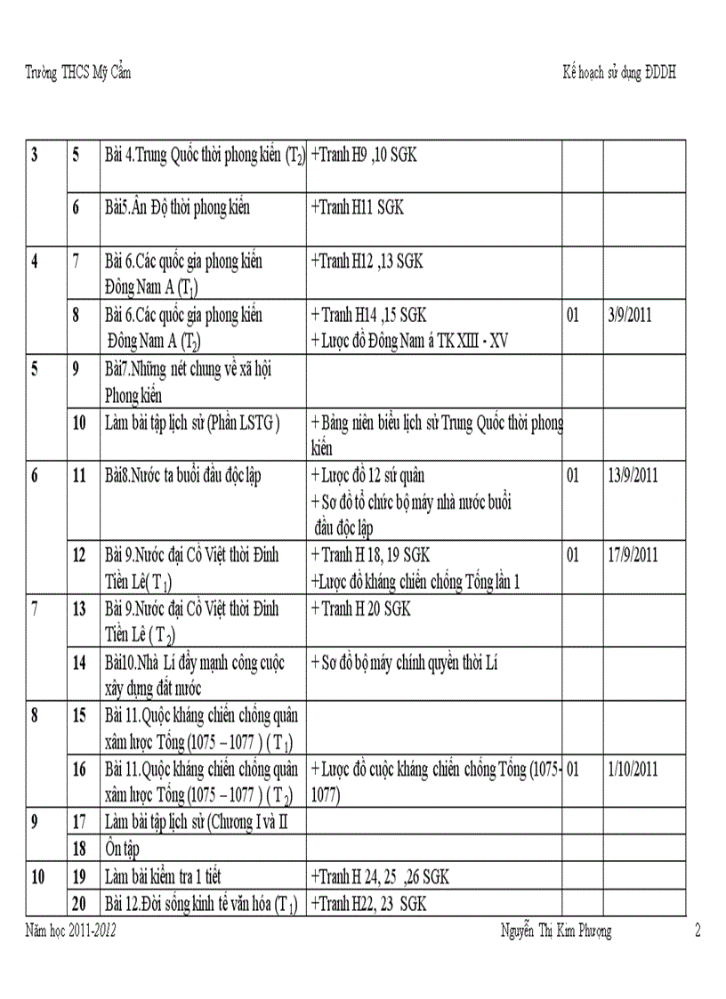 image for page KH sử dụng DDDH sử 7 theo PPCT mới