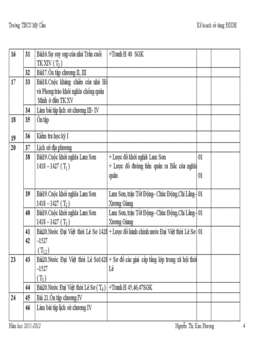 image for page KH sử dụng DDDH sử 7 theo PPCT mới