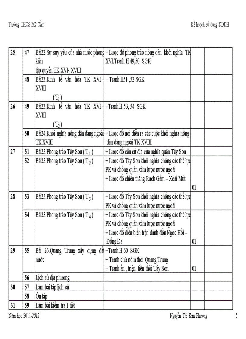 image for page KH sử dụng DDDH sử 7 theo PPCT mới