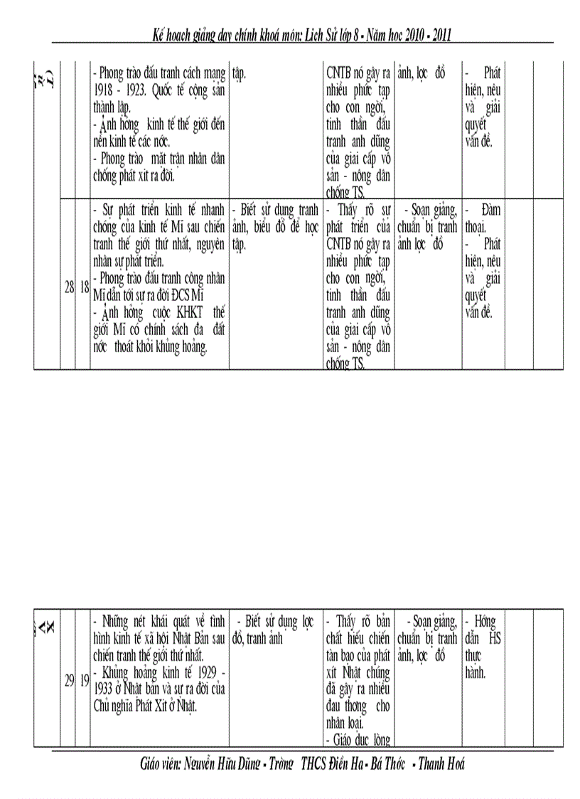 image for page KHBM Lịch Sử 8 2010 2011