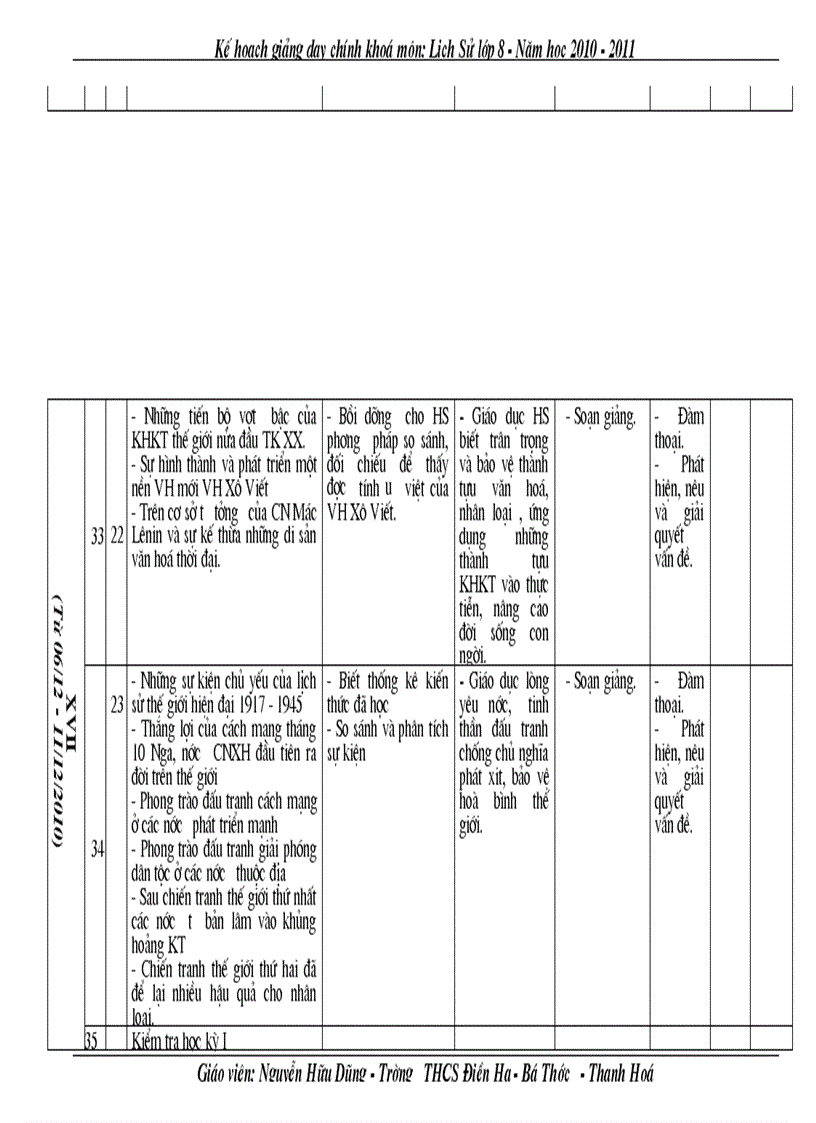 image for page KHBM Lịch Sử 8 2010 2011