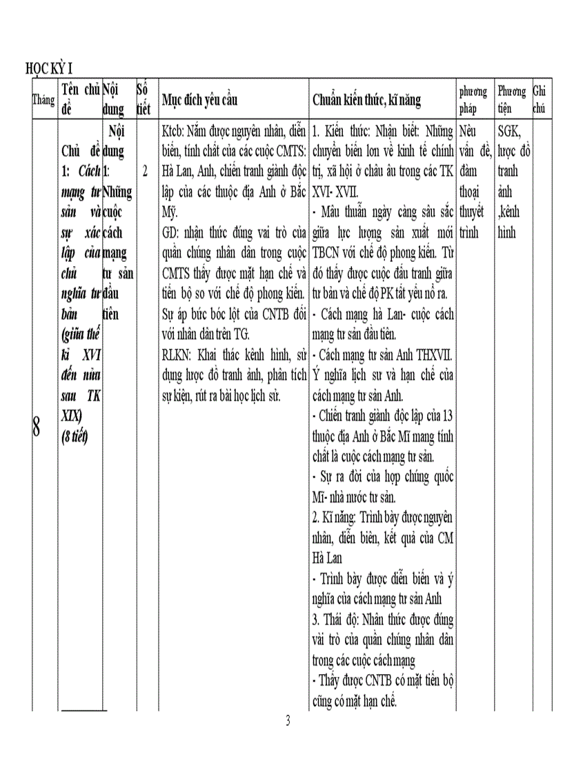 image for page KHBM su 8 chuan KTKN