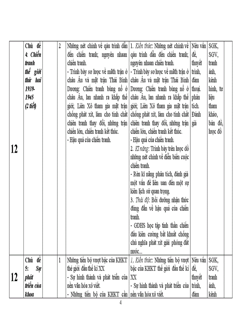 image for page KHBM su 8 chuan KTKN