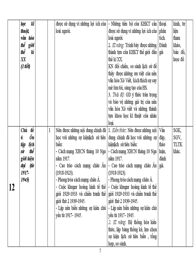 image for page KHBM su 8 chuan KTKN