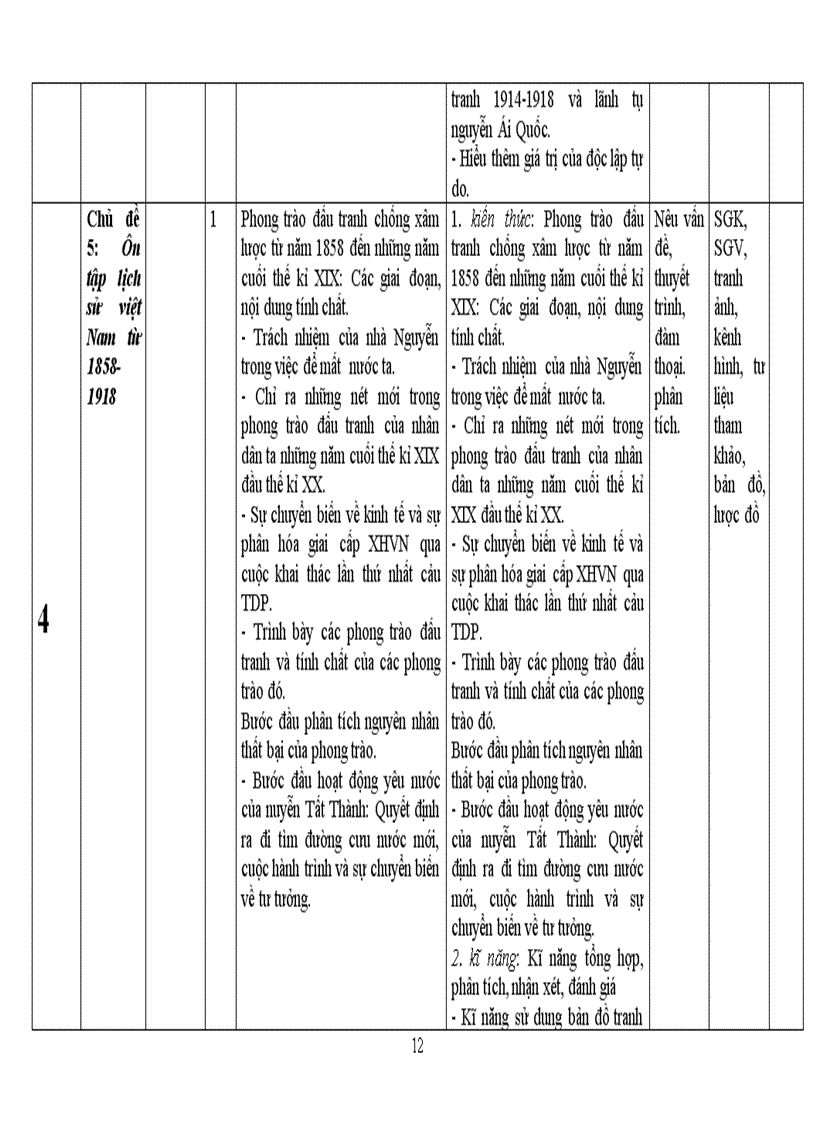 image for page KHBM su 8 chuan KTKN