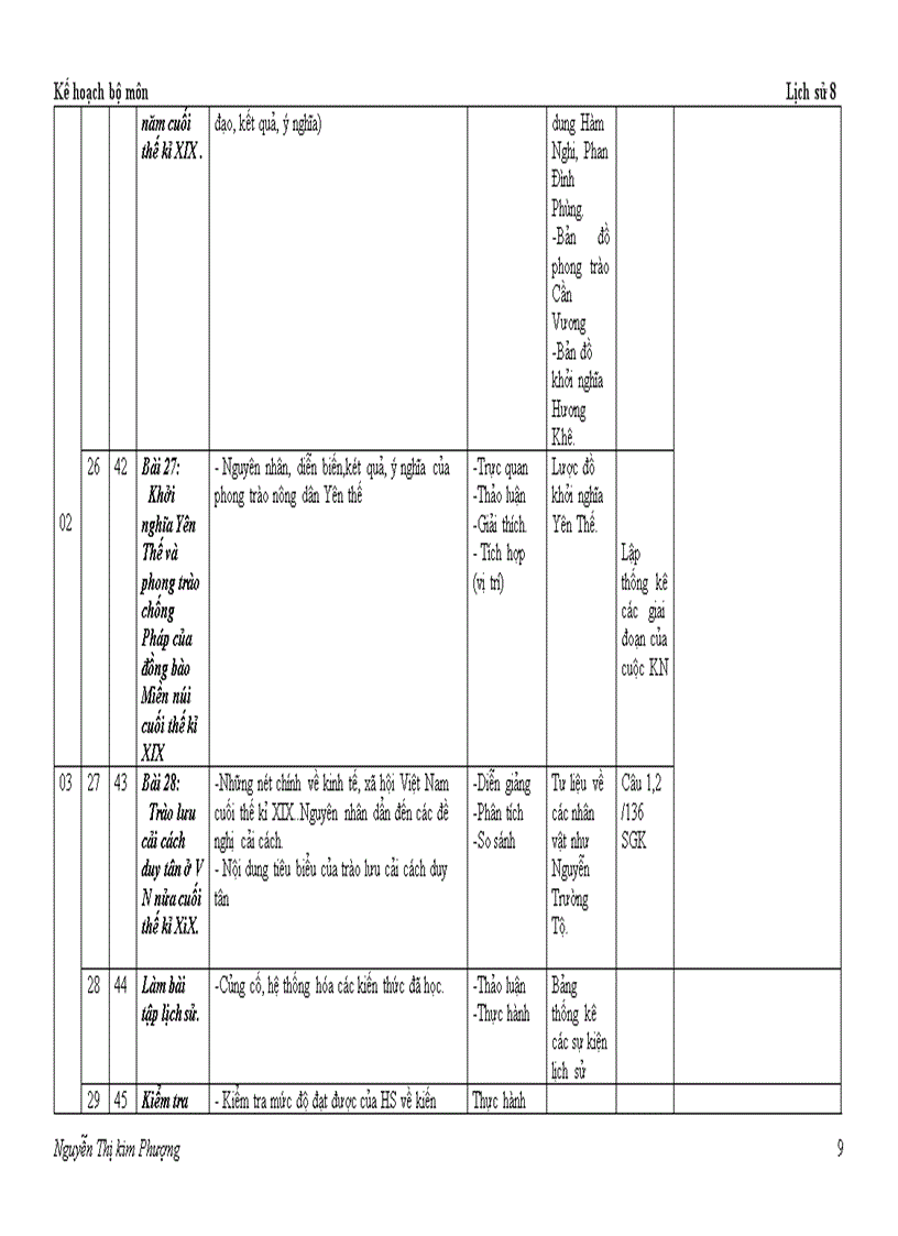 image for page KHBM Sử8 theo PPCT mới