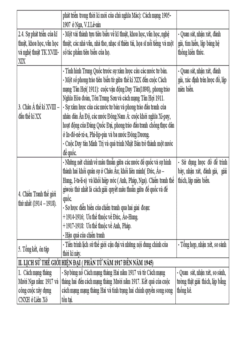 image for page KHDH sử 8 HKI