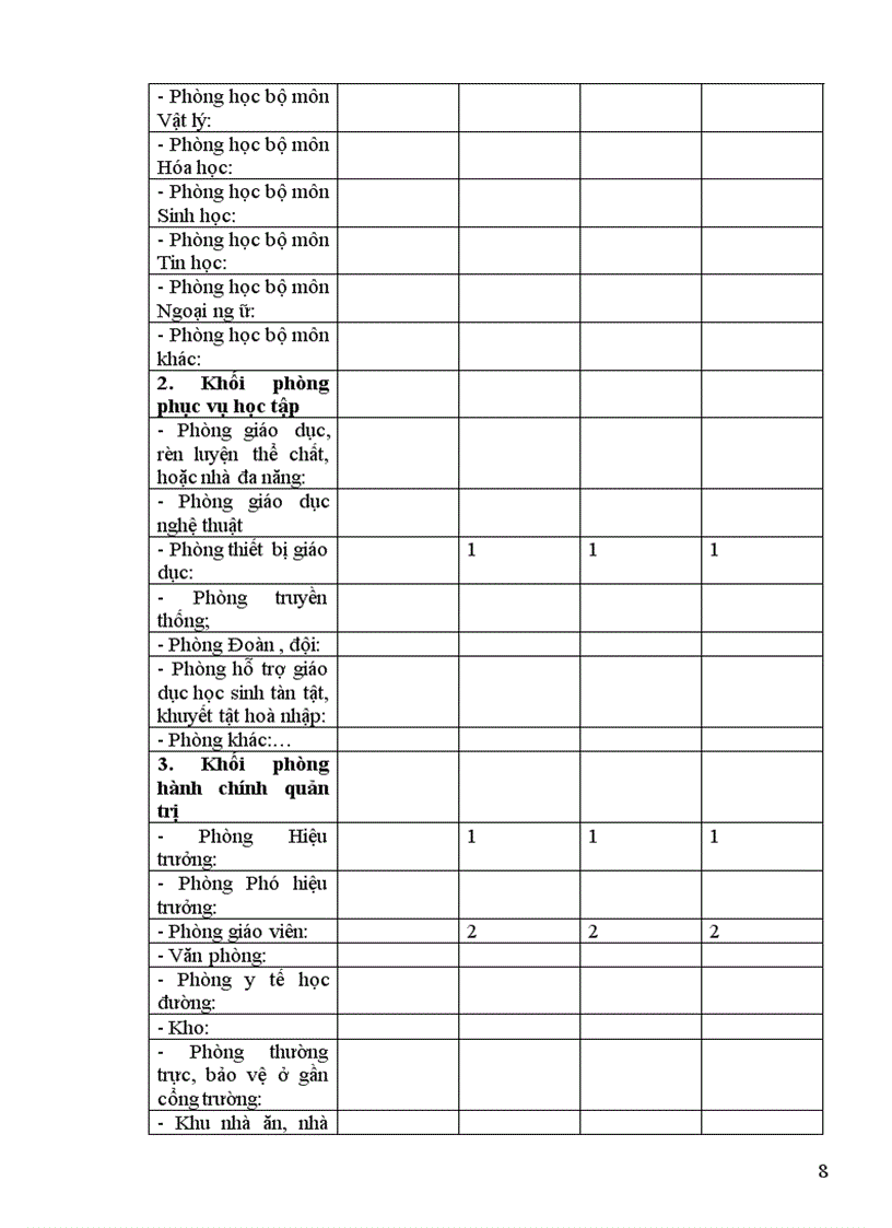 image for page Kiểm định chất lượng gd