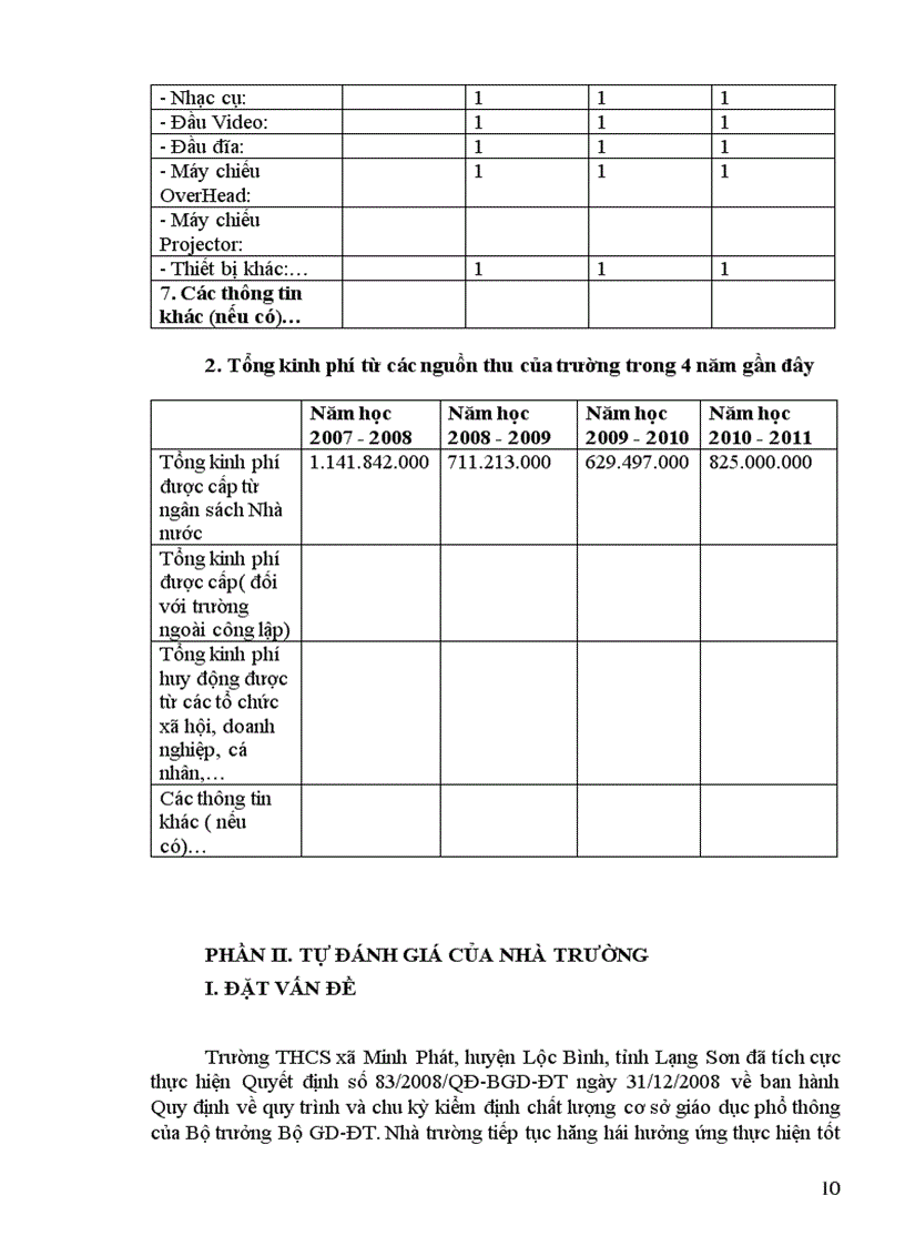image for page Kiểm định chất lượng gd