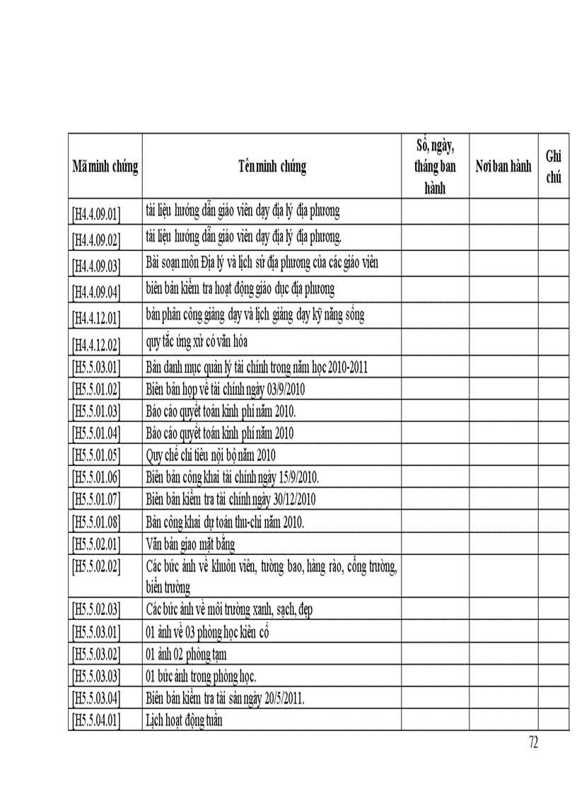 image for page Kiểm định chất lượng gd