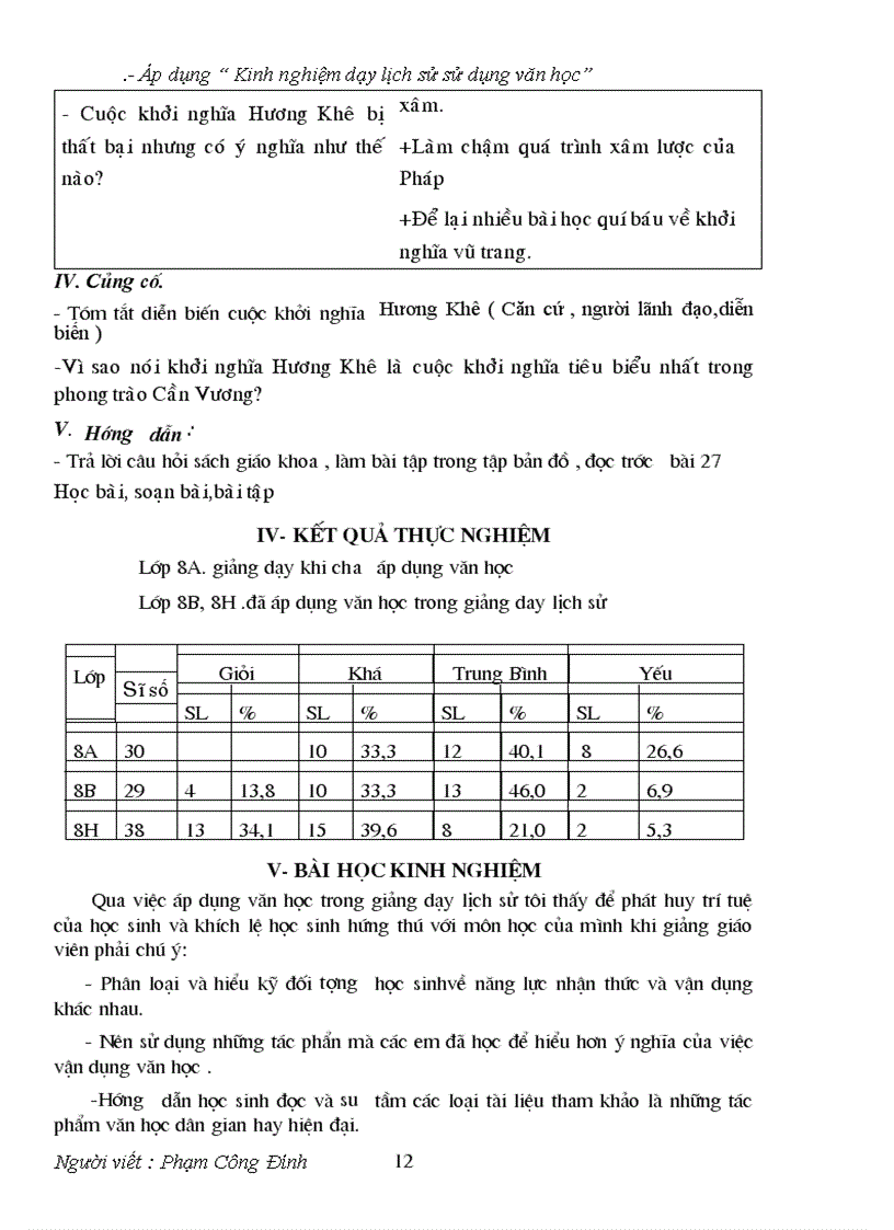 image for page Kinh nghiệm dạy Lịch sử có sử dụng văn học