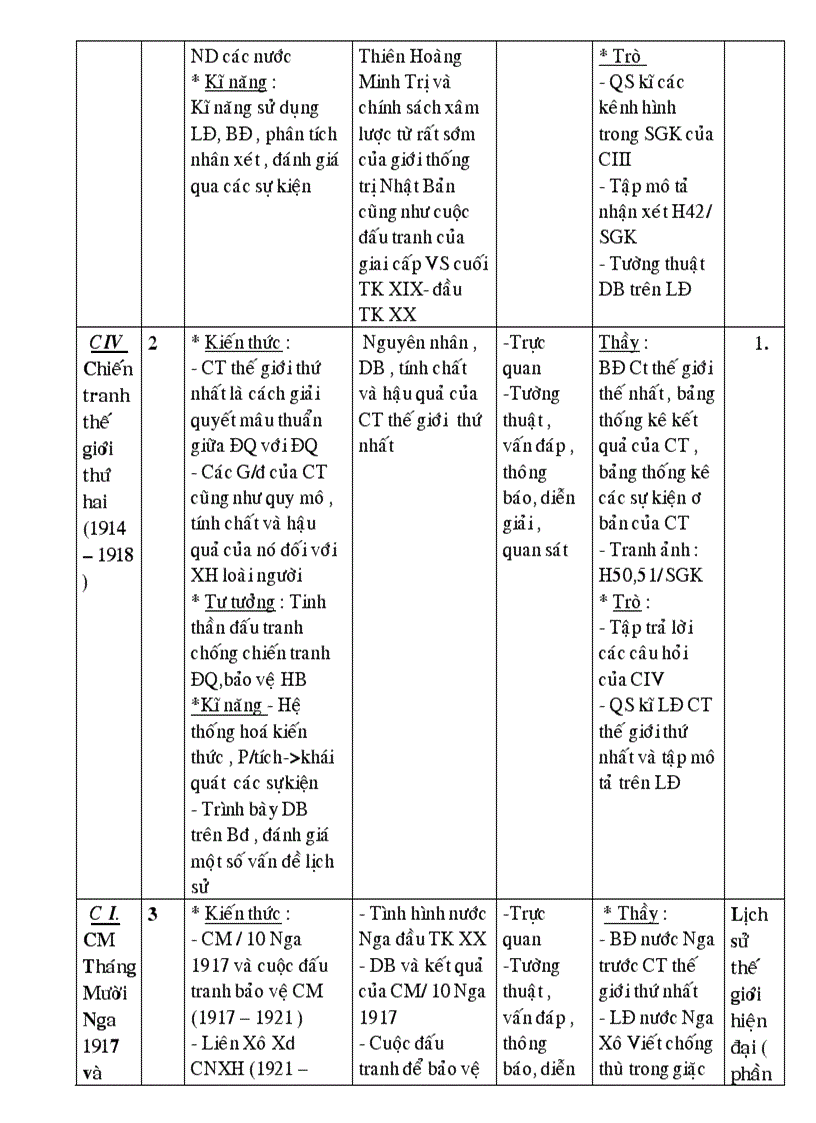 Kế hoạch bộ môn su 8 1