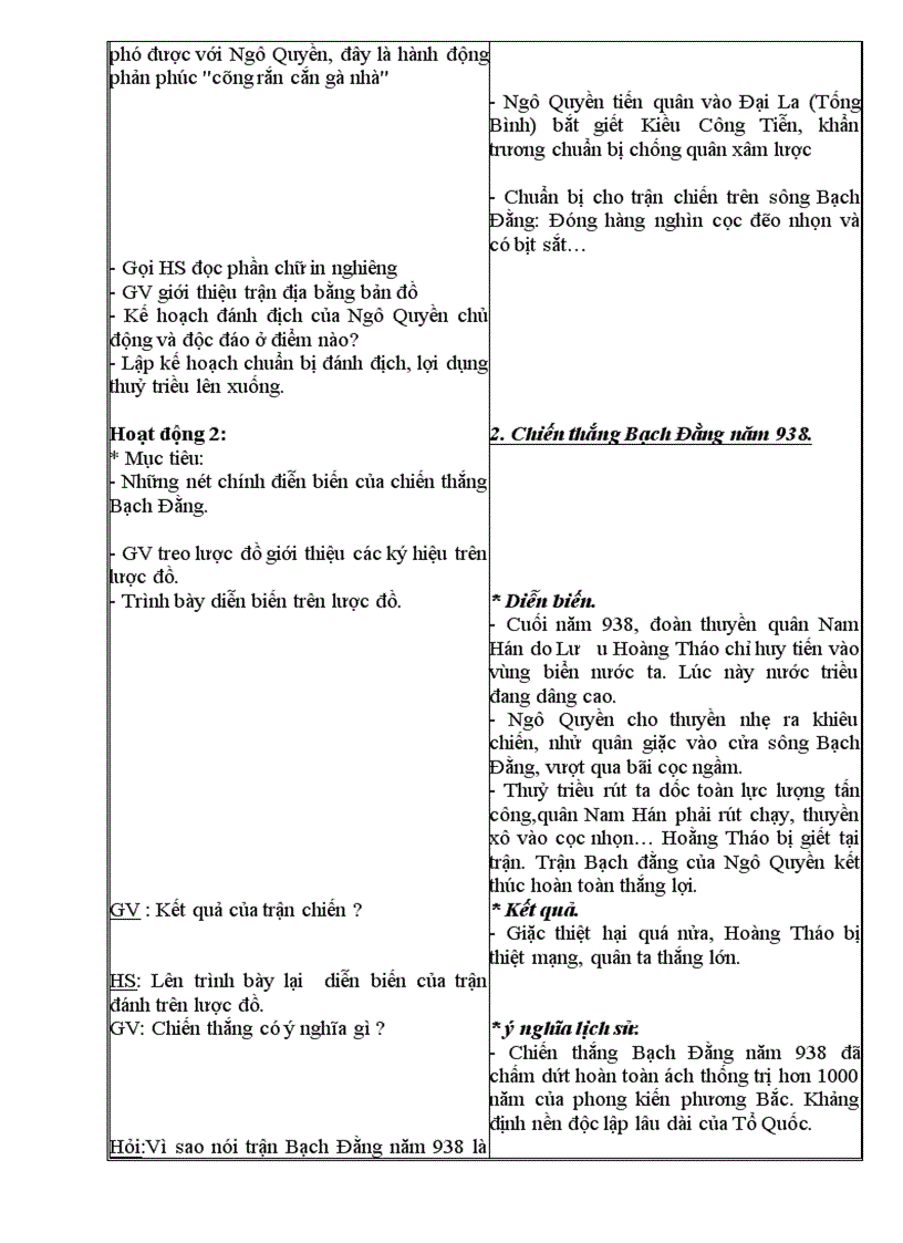 image for page Lich su 6 tron bo