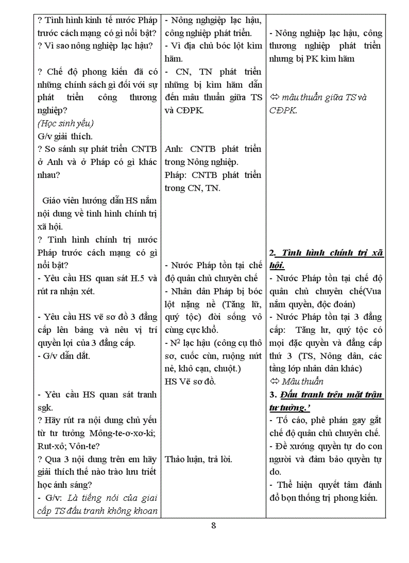 image for page Lich Su 8 Chuan KTKN