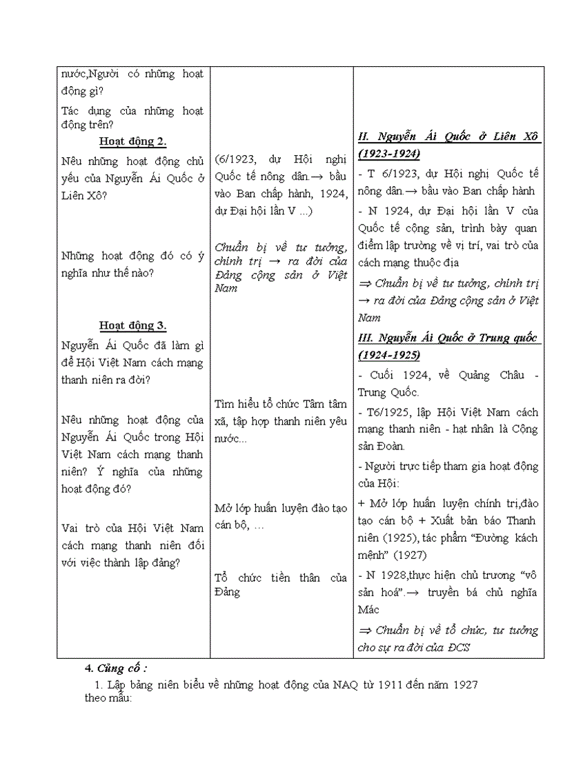 image for page Lich su 9 20 28