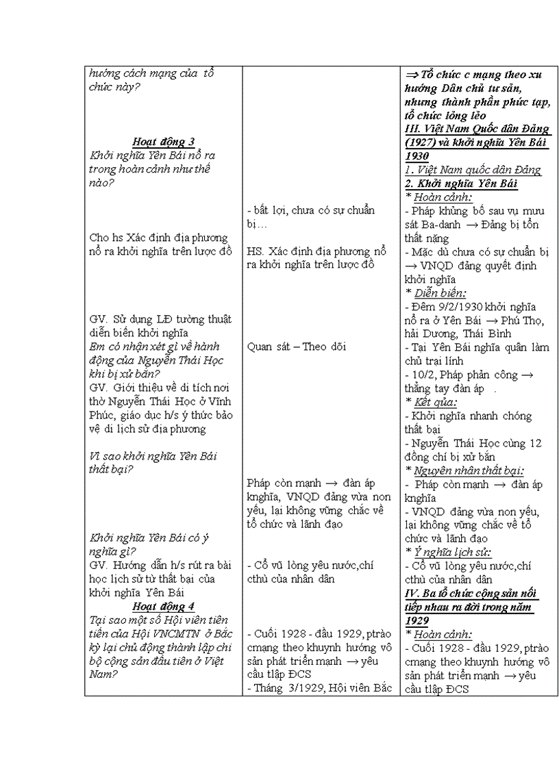 image for page Lich su 9 20 28