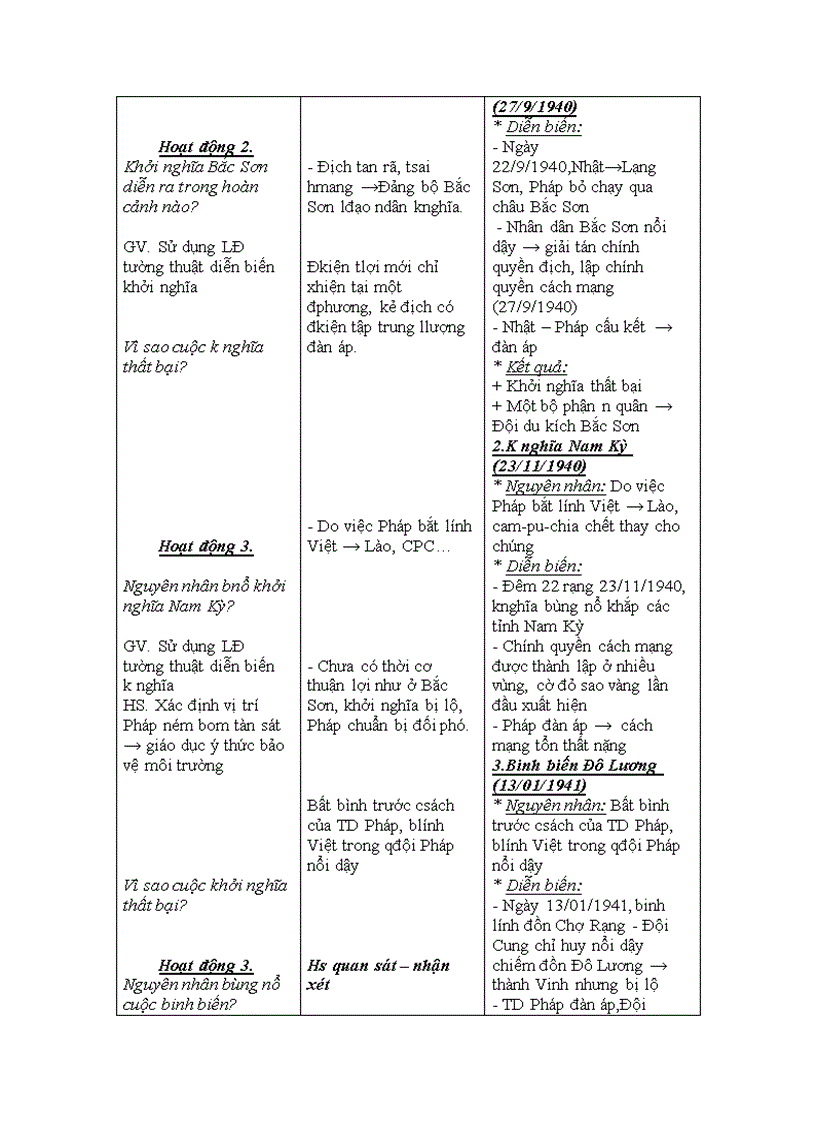 image for page Lich su 9 20 28