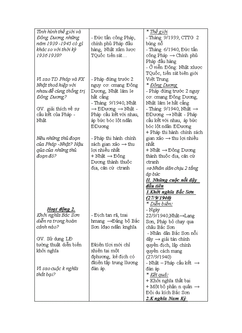 image for page Lich su 9 20 28