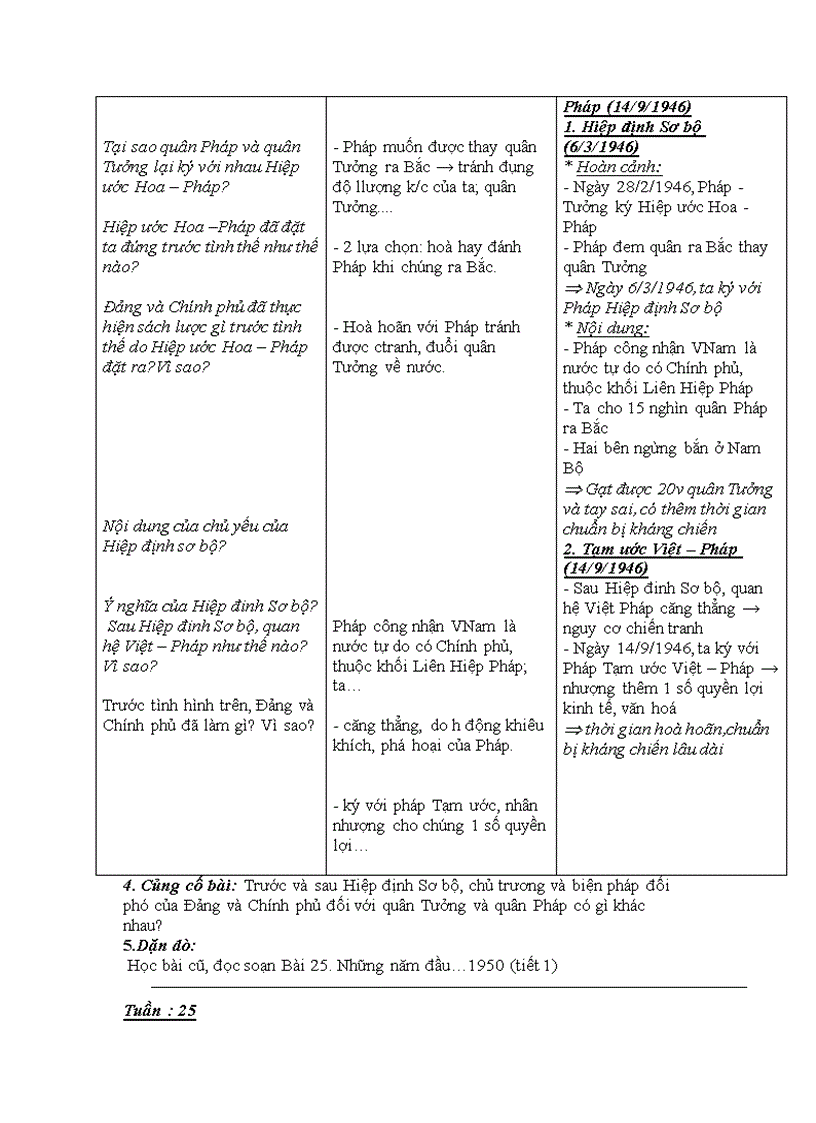 image for page Lich su 9 20 28