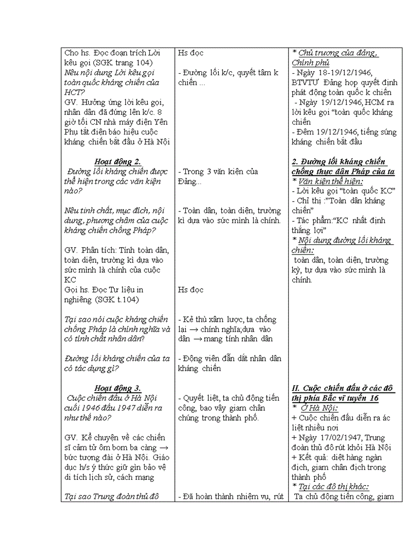 image for page Lich su 9 20 28