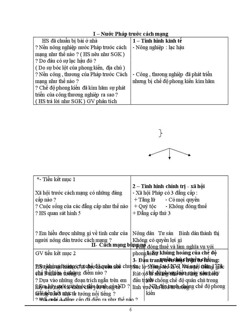 image for page Lich su lop 8