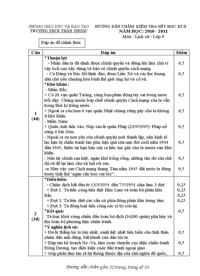 image for page Lich su thuyet