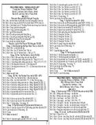 Phân phối chương trình lịch sử 8