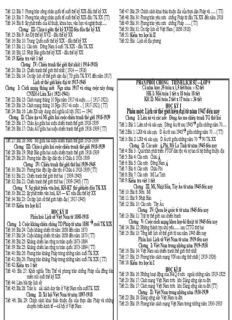 image for page Phân phối chương trình lịch sử 8