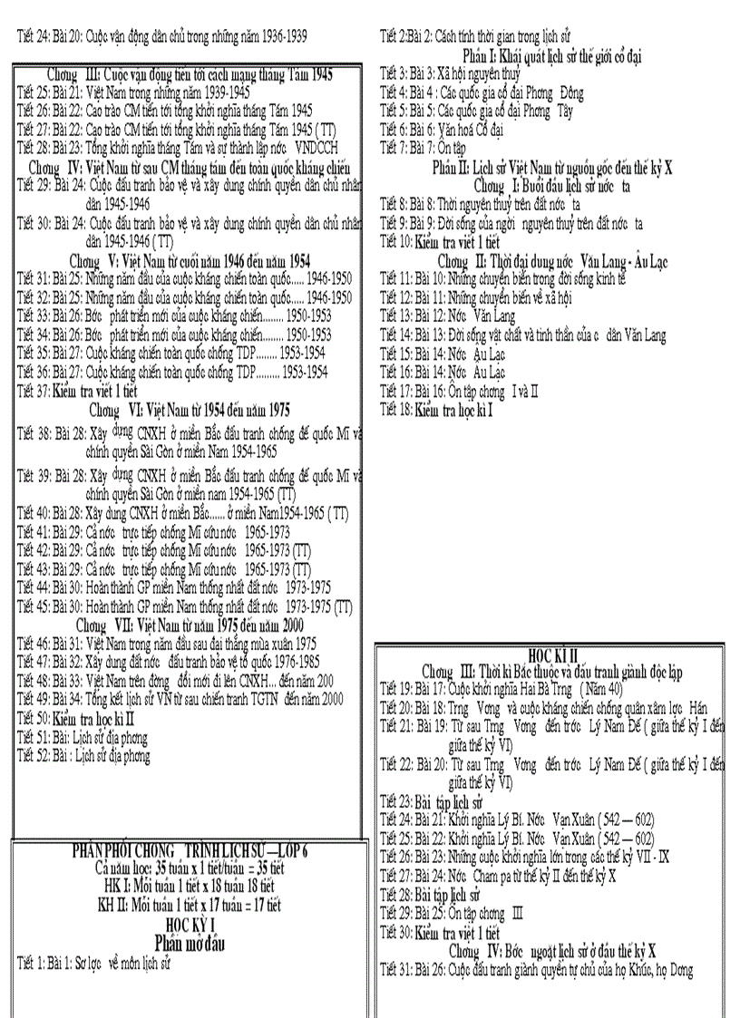 image for page Phân phối chương trình lịch sử 8