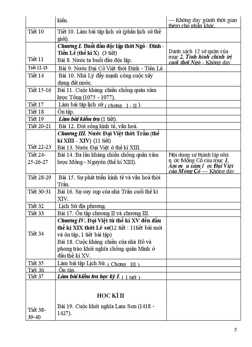 image for page PPCT Mon LS