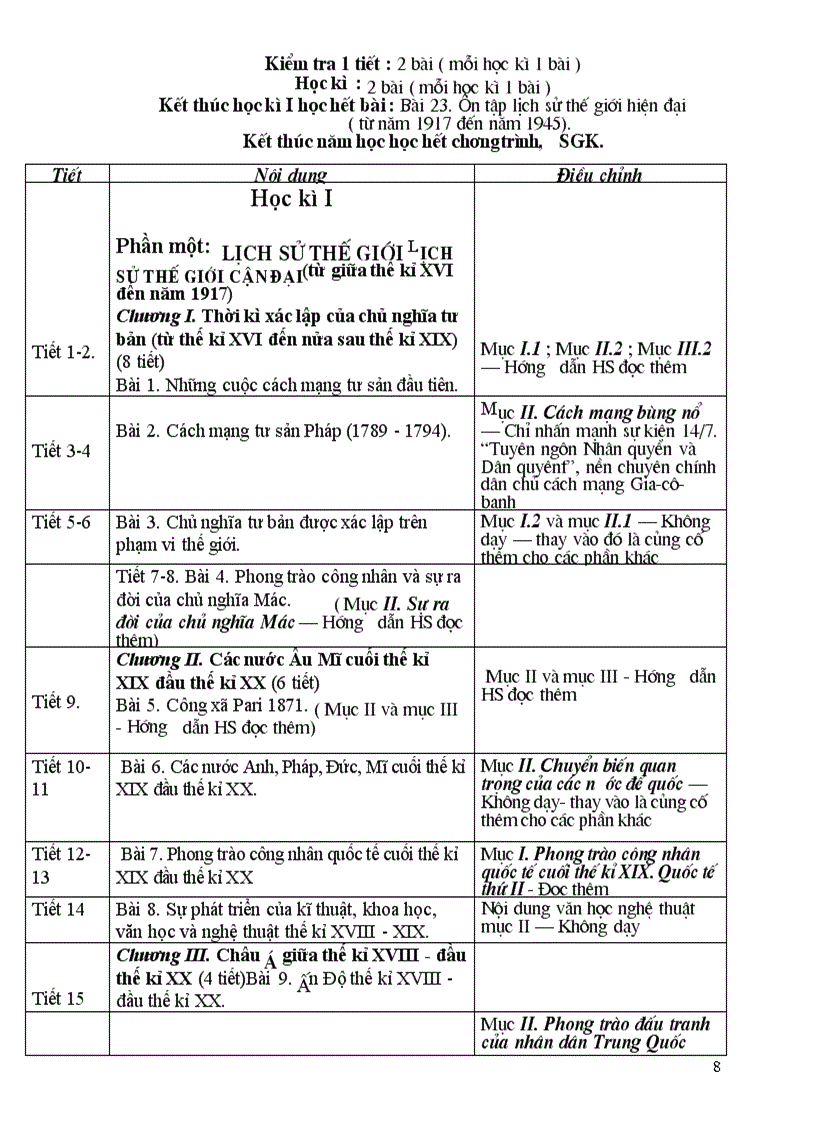 image for page PPCT Mon LS