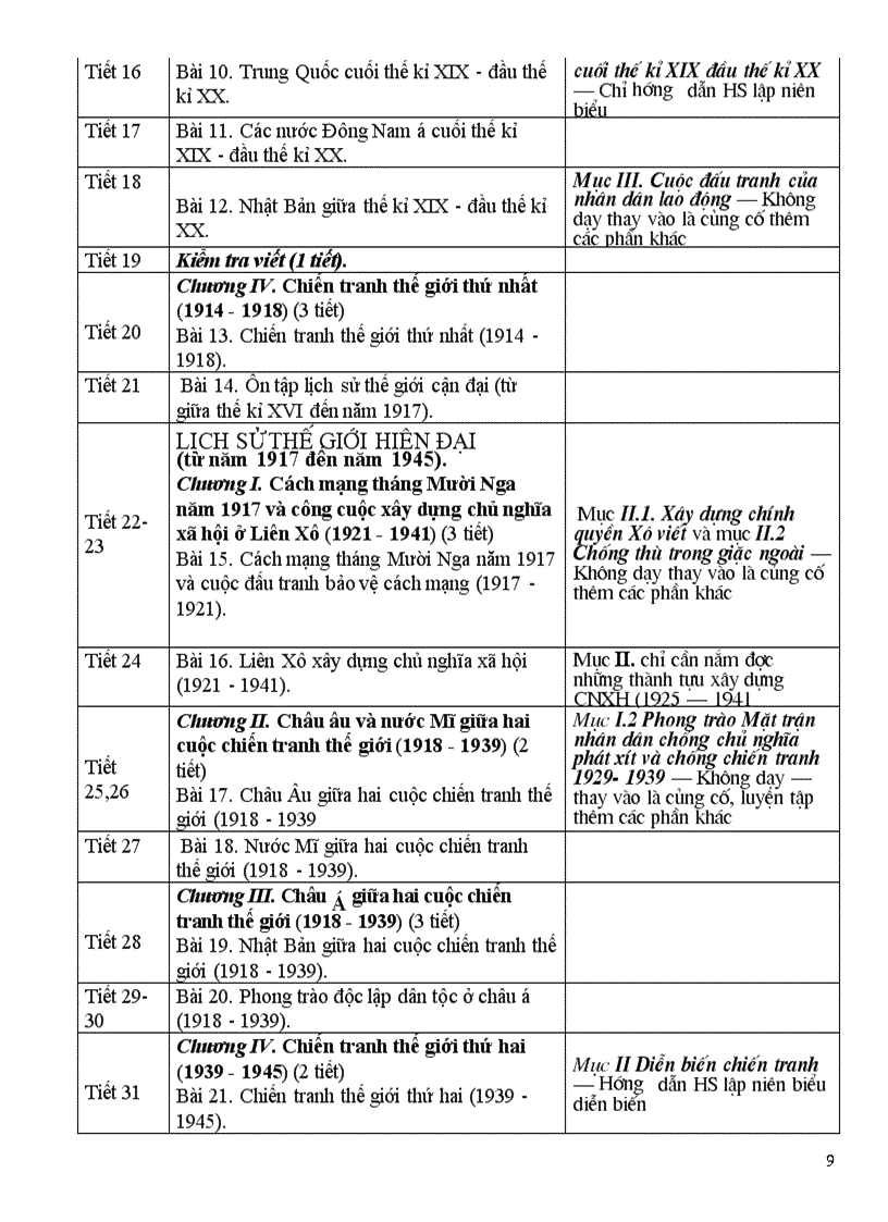 image for page PPCT Mon LS