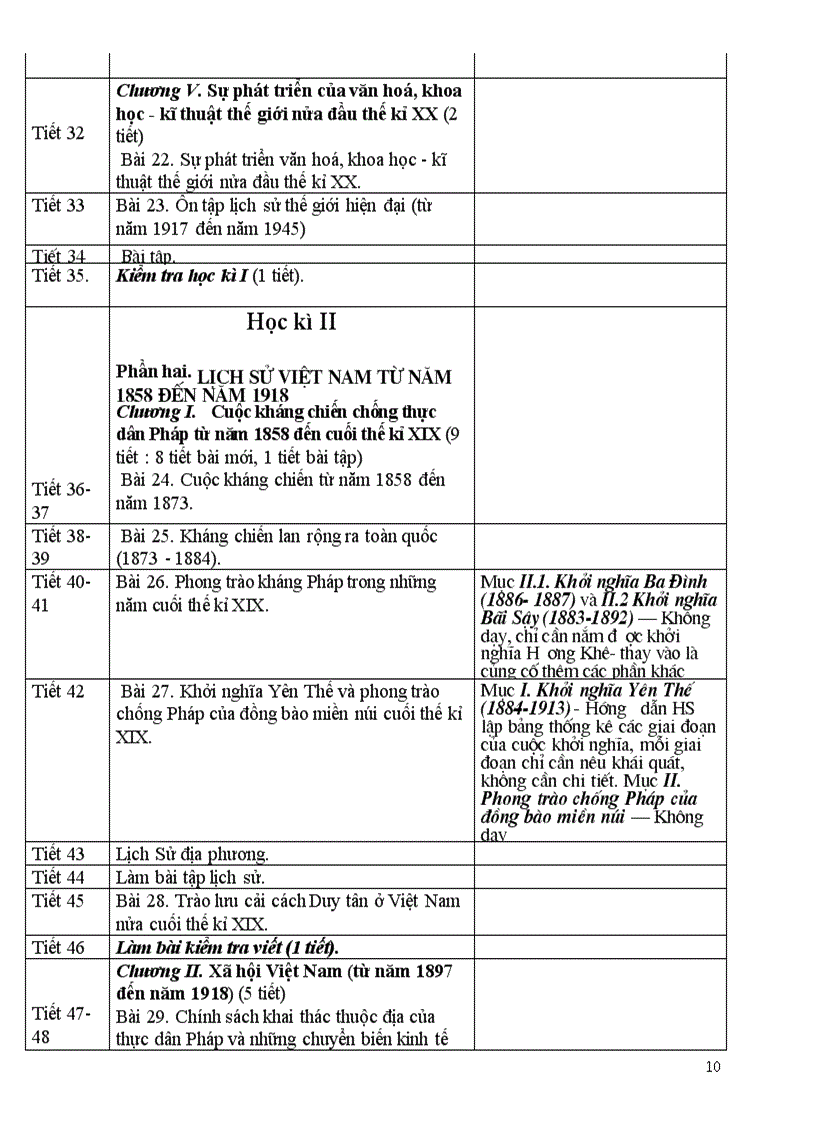 image for page PPCT Mon LS