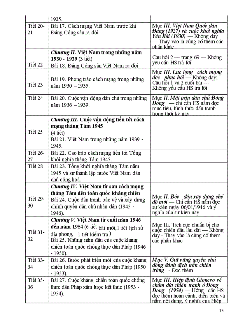 image for page PPCT Mon LS