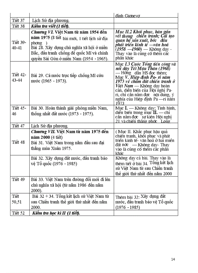 image for page PPCT Mon LS