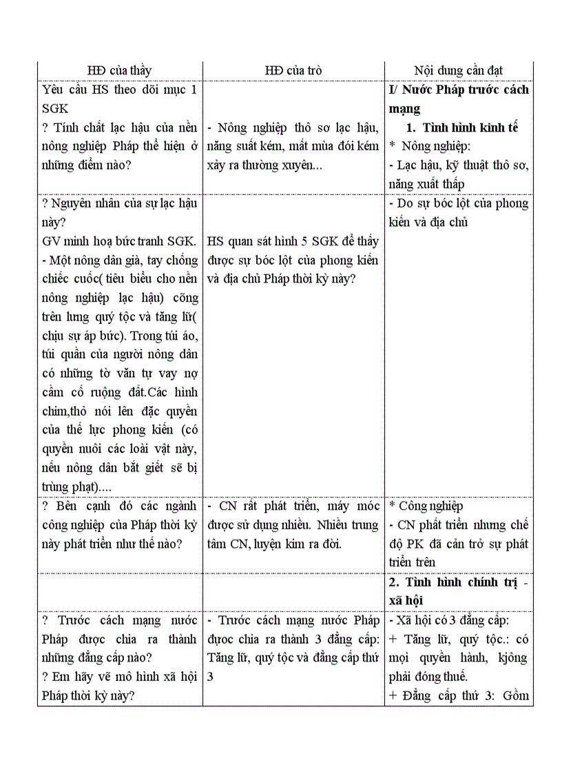 Sử 8 tuần 1 năm học 2012 2012