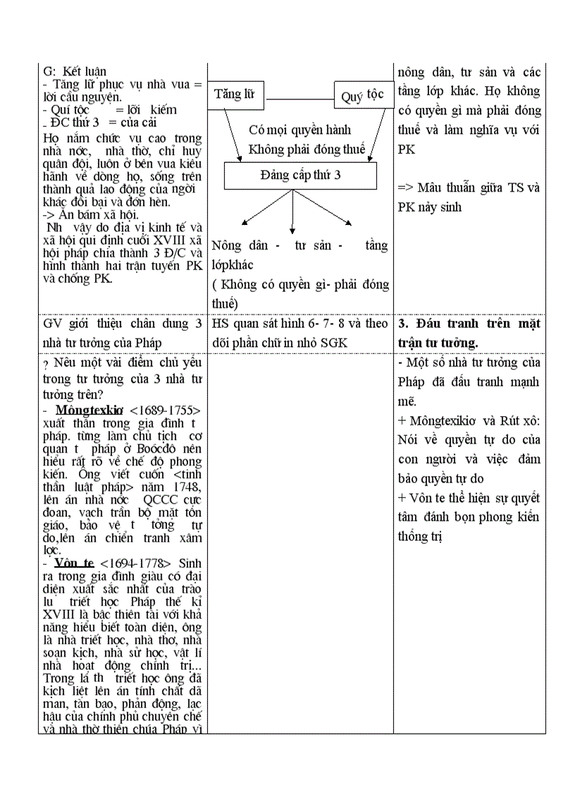 Sử 8 tuần 1 năm học 2012 2012