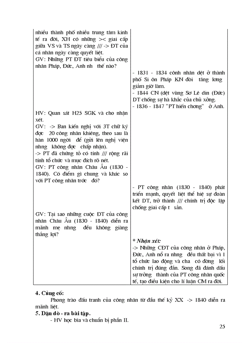 image for page Su dung duoc