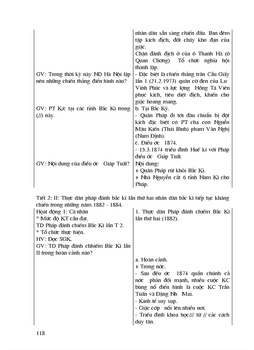 image for page Su dung duoc