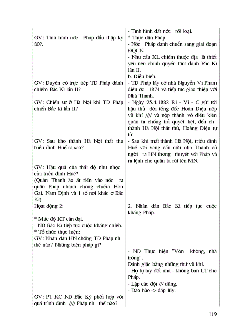 image for page Su dung duoc