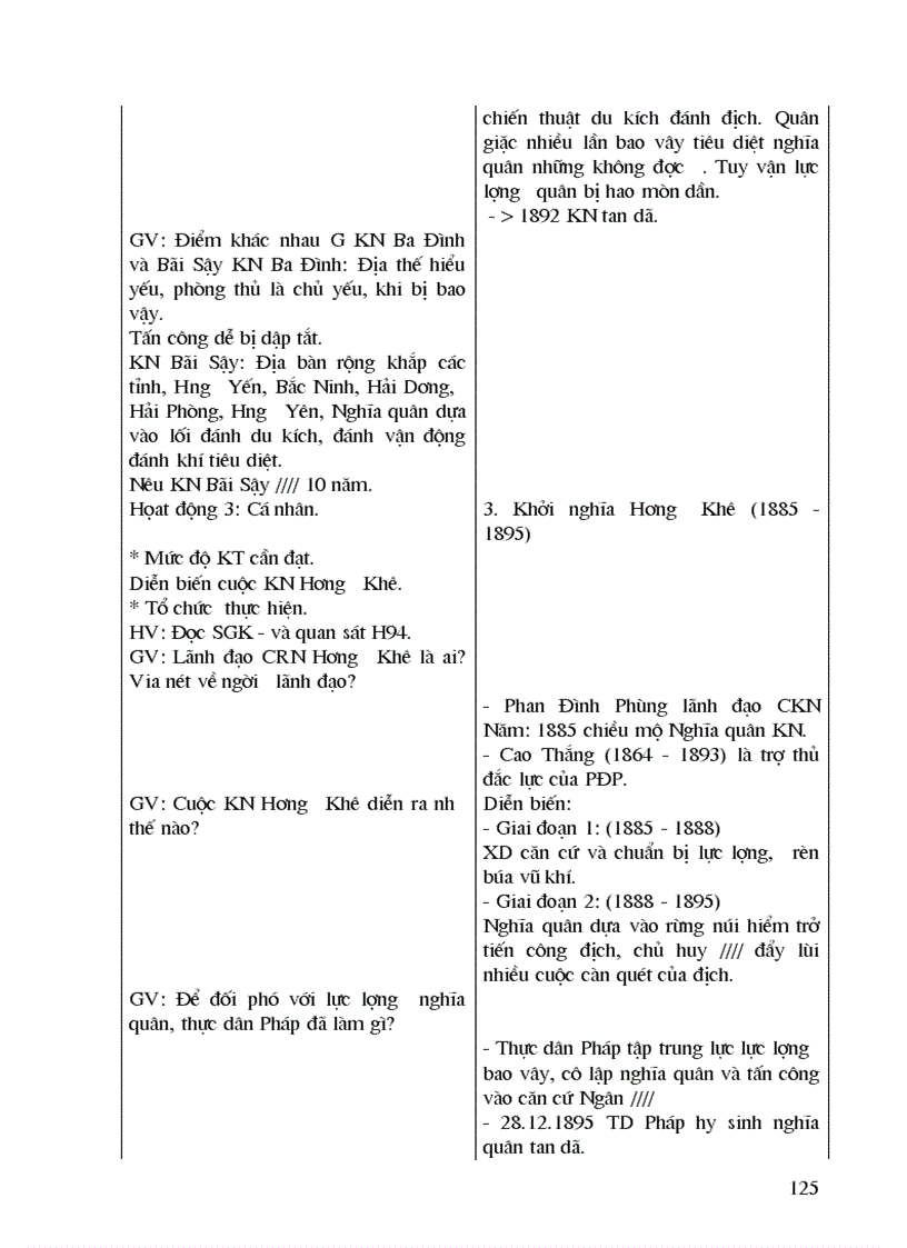 image for page Su dung duoc