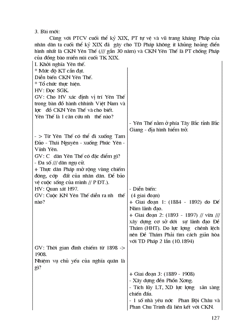 image for page Su dung duoc