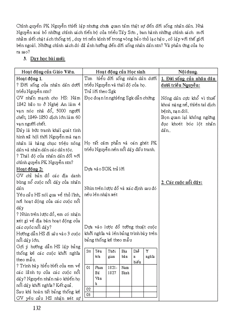 image for page Sử 7 1
